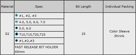 Conjunto de 16 bits e extensor - Pro'sKit SD-019