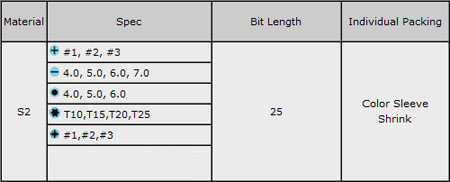 Conjunto de 17 bits e extensor - Pro'sKit SD-021